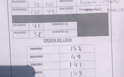 Sorteo de Ciudad Real